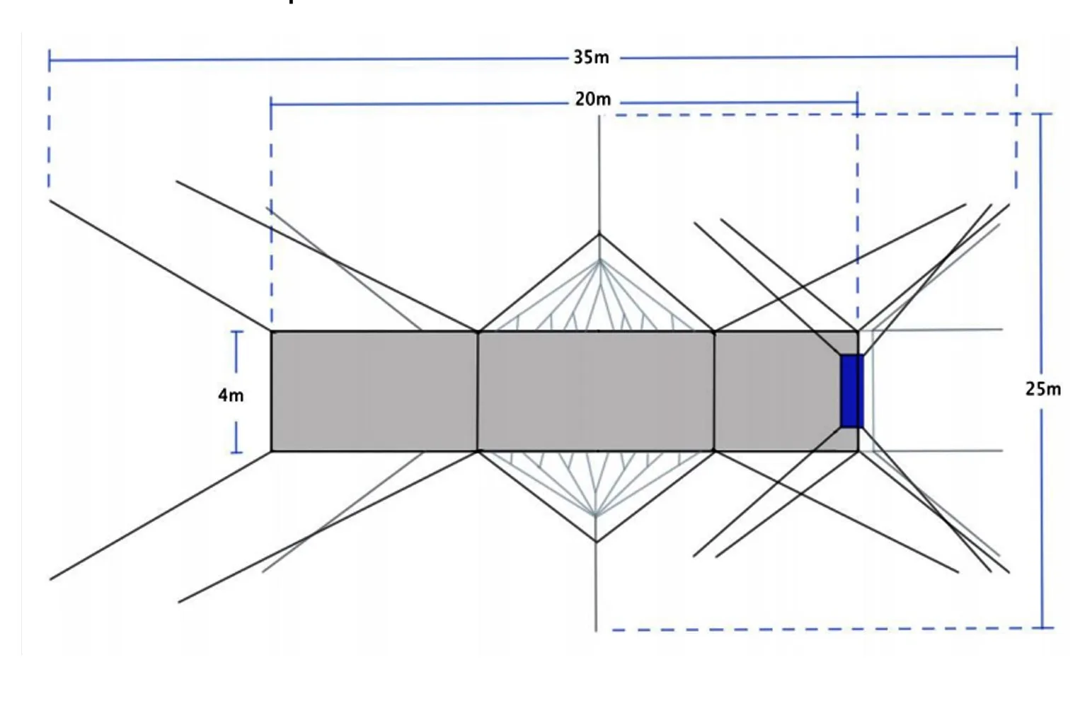 Original brochure footprint diagram, 25 by 35 meter area with 20 meter main structure — MACA flying trapeze rig